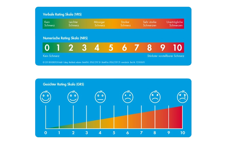Schmerzlineal, visuelles Schmerzbewertungsinstrument