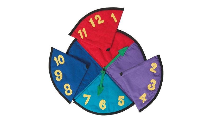 Legespiel Uhr, Uhrenpuzzle