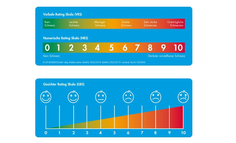 921800693:Schmerzlineal, visuelles Schmerzbewertungsinstrument