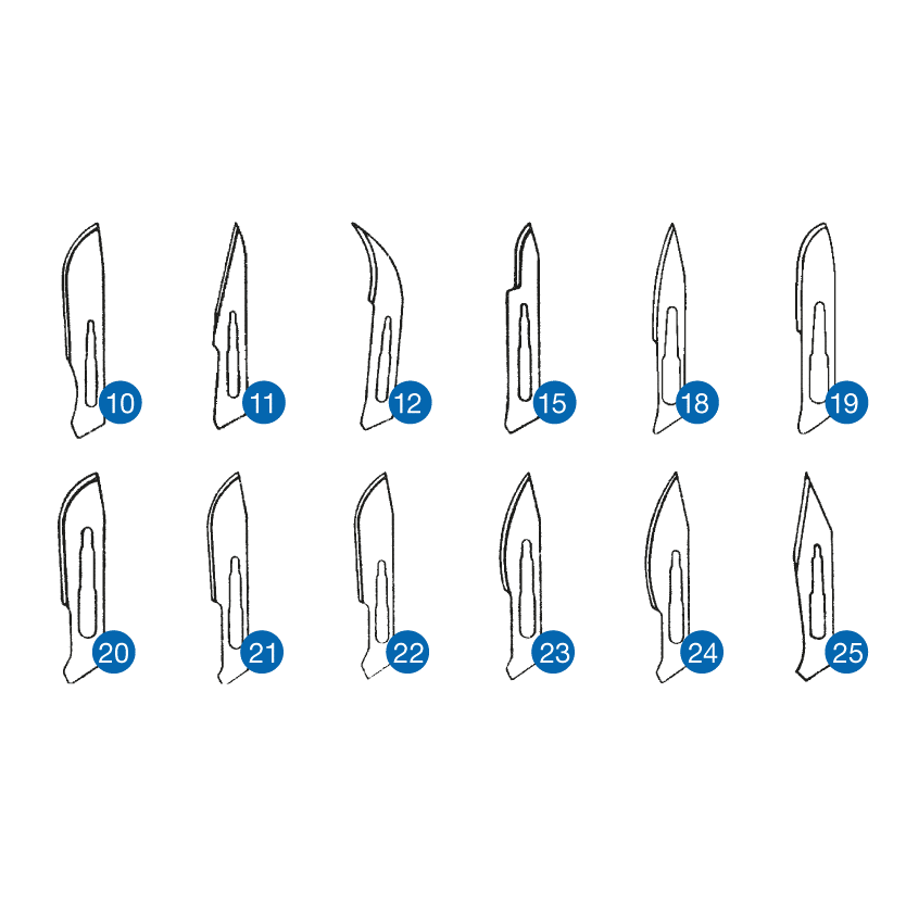 I10810:Skalpellklinge, Chirurgieklinge, 

Schneidklinge für Skalpell